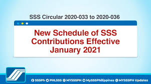 sss contribution table 2021