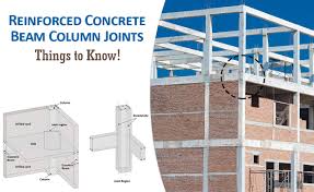 what is beam column joints in