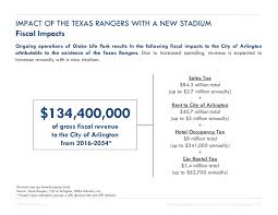 Arlington Could Generate More Tax Dollars Without New Texas