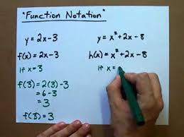 Using Function Notation What Is F X