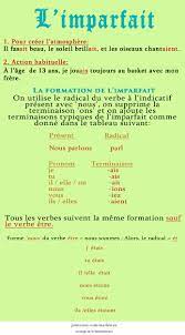FRENCH GRAMMAR: L'IMPARFAIT | French education, French phrases, French  language lessons