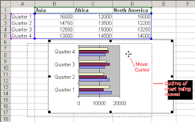Excel Xp Moving Resizing And Deleting Charts