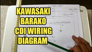 View the kawasaki barako 175 price, features, specifications, actual speed test made by riders and the rated fuel consumption. C D I Wiring Diagram Connections Kawasaki Barako1 Tagalog Tutorial Youtube