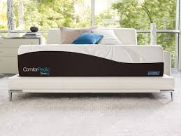 Mattress wholesaler in bayamon, puerto rico. What S So Special About The New Comforpedic Mattress
