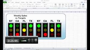 Excel Traffic Light Dashboard Tutorial