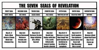 The Seven Seals Of Revelation Chart Carmen Pu Ca Ministries