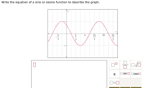 Equation Of A Sine Or Cosine Function