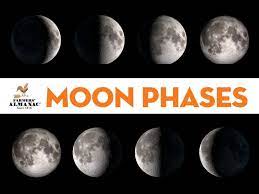moon phases for this month farmers