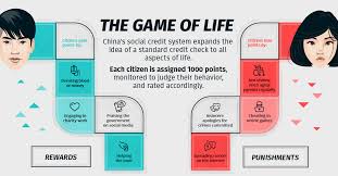 The Game Of Life Visualizing Chinas Social Credit System