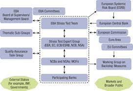 IMF eLibrary - International Monetary Fund (IMF) gambar png