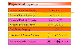 Properties Of Exponents Ppt Video Online Download