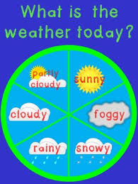 Weather Chart For Primary Grades