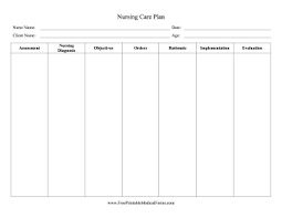 Printable Nursing Care Plan