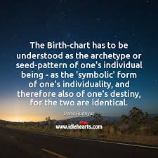 The Birth Chart Has To Be Understood As The Archetype Or