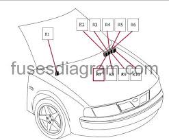 Start may be blocked by the ews. Fuse And Relay Box Diagram Bmw 3 E46 Bmw 3 E46 Bmw Windscreen Wipers