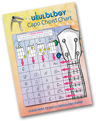 Ukulology Ukulele Keys Free Capo Chord Chart Pdf Download