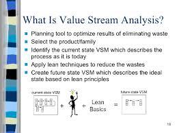 Value Stream Mapping The Concept