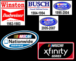 1998 nascar busch series on wn network delivers the latest videos and editable pages for news & events, including entertainment, music, sports the series was previously called the budweiser late model sportsman series in 1982 and 1983, the nascar busch grand national series from 1984. Paved
