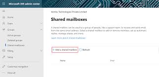 microsoft 365 shared mailbox usage and