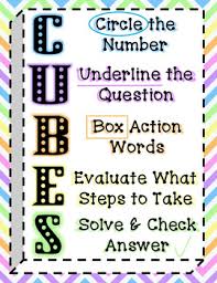 Cubes Poster Anchor Chart Set To Help Students Solve Math Word Problems