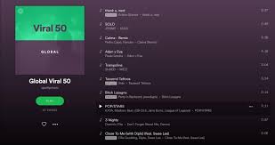 Bitch Lasagna Is No 7 On Spotify Charts T Series Just Wet