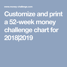 Customize And Print A 52 Week Money Challenge Chart For 2018