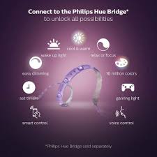 Philips Hue Lightstrip Plus 2m