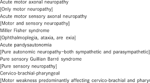 guillain barré syndrome clinical