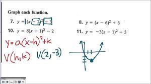 How To Graph A Quadratic Equation When