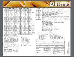 Al Dente Conversion Chart Al Dente A Blog About Eating