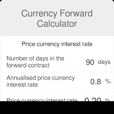 Currency Forward Calculator Currency