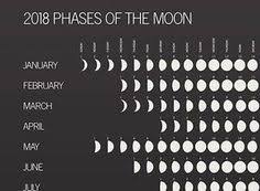 91 Best Full Moon Ritual Images In 2019 Full Moon Ritual