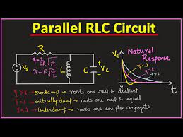 Parallel Rlc Circuit Natural Response