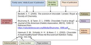 Document from a website Subject guides   The University of Manchester