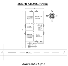 beautiful 18 south facing house plans