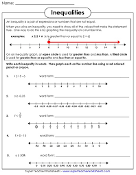 2021 system of inequalities worksheet pdf / inequalities worksheets grade 11 ncert solutions for class 11 maths chapter 6 linear inequalities free pdf 6 x 3 kurang mainan mei 12, 2021. One Step Inequalities