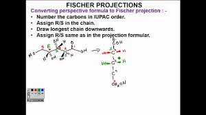They are mainly used to illustrate. Converting Perspective Line Formular To Fischer Projection Youtube