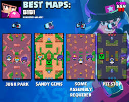 Content must be related to strategic aspect of brawl stars content must be related to strategic aspect of brawl stars all posts should directly contain strategic brawl stars material; Code Ashbs On Twitter Bibi Tier List For Every Game Mode And Best Maps To Use Her In With Suggested Comps Which Brawler Should I Do Next Bibi Brawlstars Https T Co Wcghn8jm9f