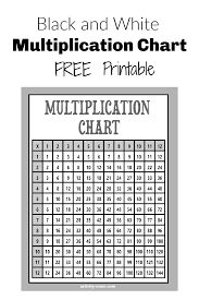 white multiplication chart printable