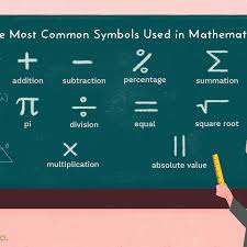 Mathematicians originally wrote mathematical operations being carried out as proper this point that leibniz was referencing to is now popularly known as a dot product and is widely used in. Math Symbols And What They Mean