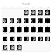 Moon Phases 2018 Calendar February Quote Images Hd Free