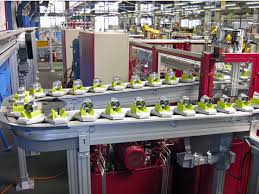 Image result for FLEXIBLE MANUFACTURING SYSTEM:
