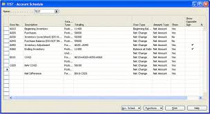 How To Setup Cogs For The Cpa In Dynamics Nav Clients First