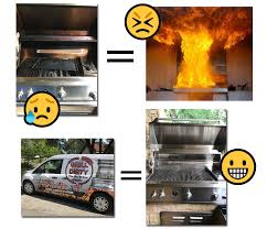 And how come leaving charred bits and leftover cooking oil doesn't season the grates grilling meats at high temperatures can actually produce carcinogens, then left behind on the grill, so it's important to oh, plus your dirty grill grate and a little bit of elbow grease. Grill Dirty Austin S Bbq Grill Cleaner