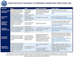 covid 19 relief available to workers