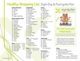 Pin By Janna Stubbs On Ketosis In 2019 Healthy Shopping