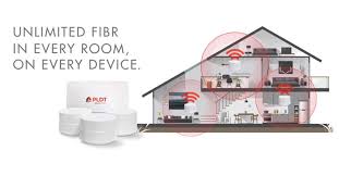 Pldt Google Home Wifi Fibr Plans Is The