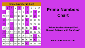 free printable prime numbers chart pdf