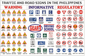 List Of Traffic Signs In The Philippines Philippine