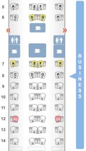 The Definitive Guide To Etihad U S Routes Plane Types